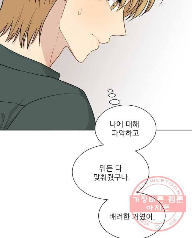 말하지 말까 외전4화 연애 전 3 15