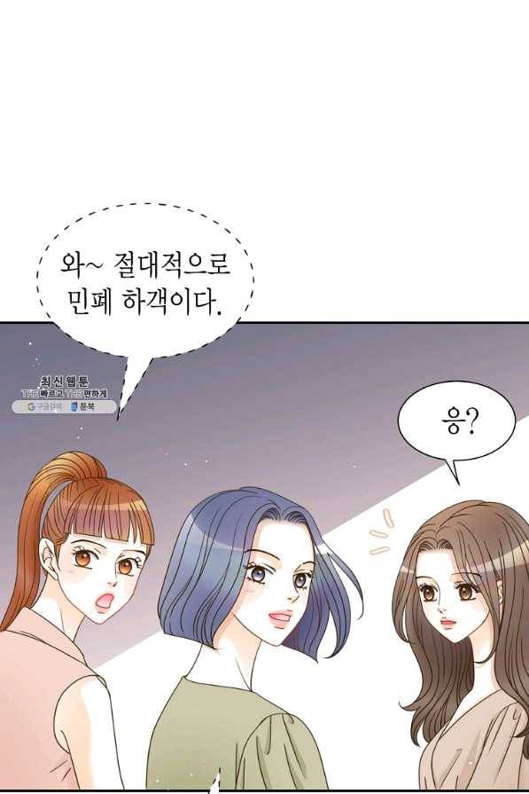 압도적 그대 74화 8
