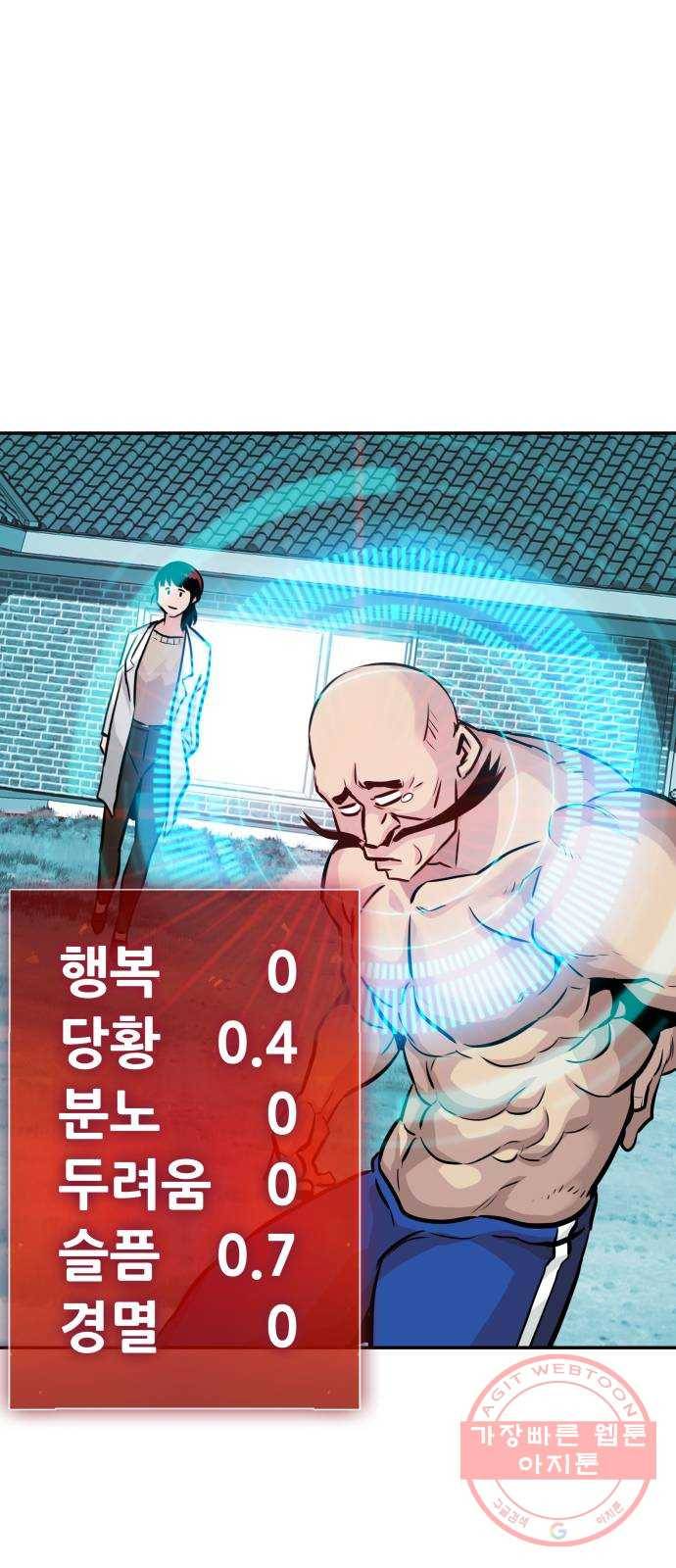 만능잡캐 10화. 각성 100