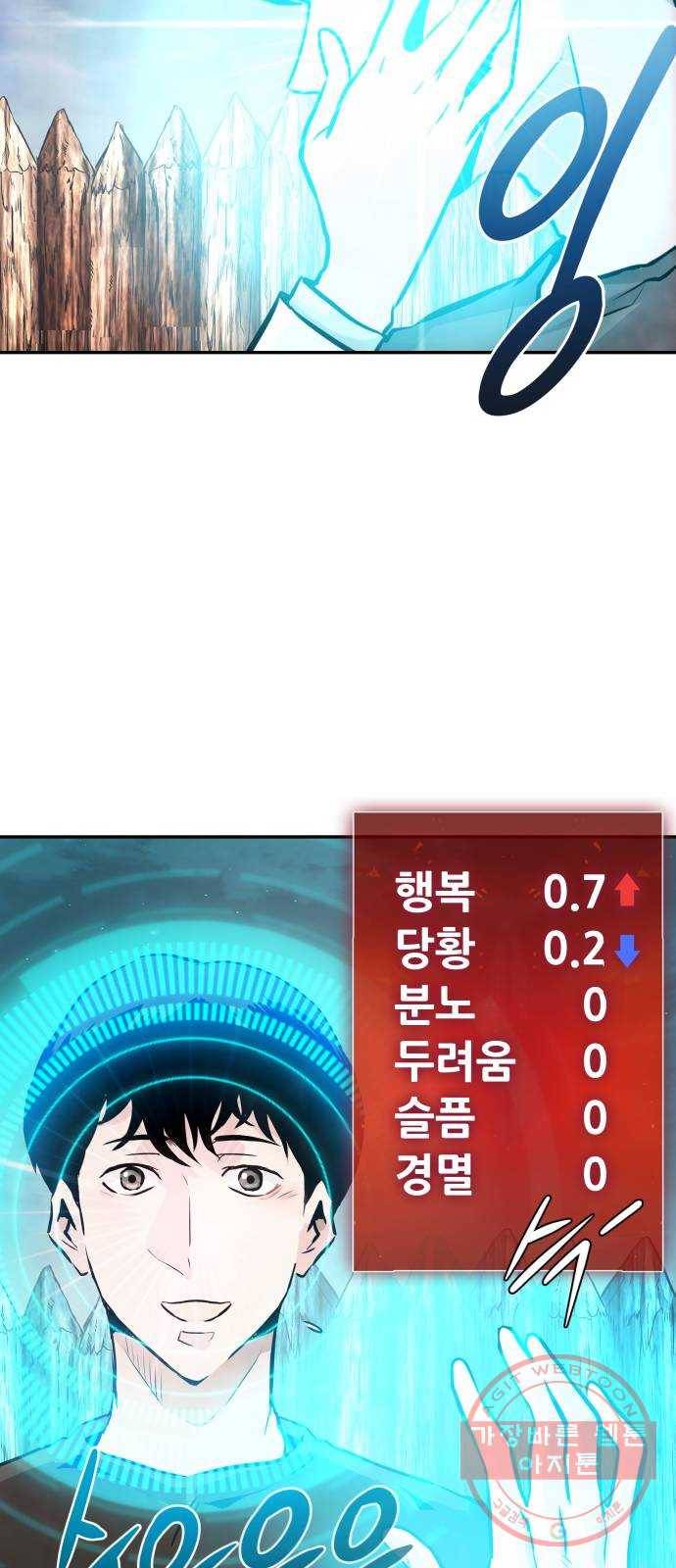 만능잡캐 10화. 각성 105