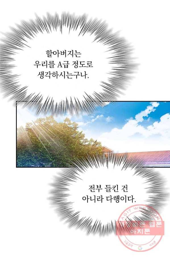 악역 플레이어는 강해지고 싶다 48화 83
