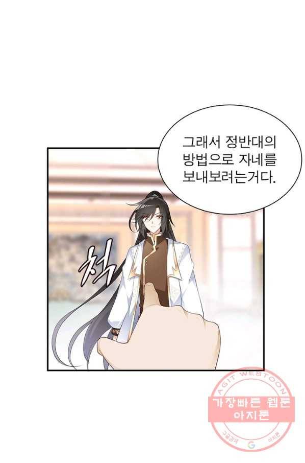 인생 3회차 스승님 106화 37