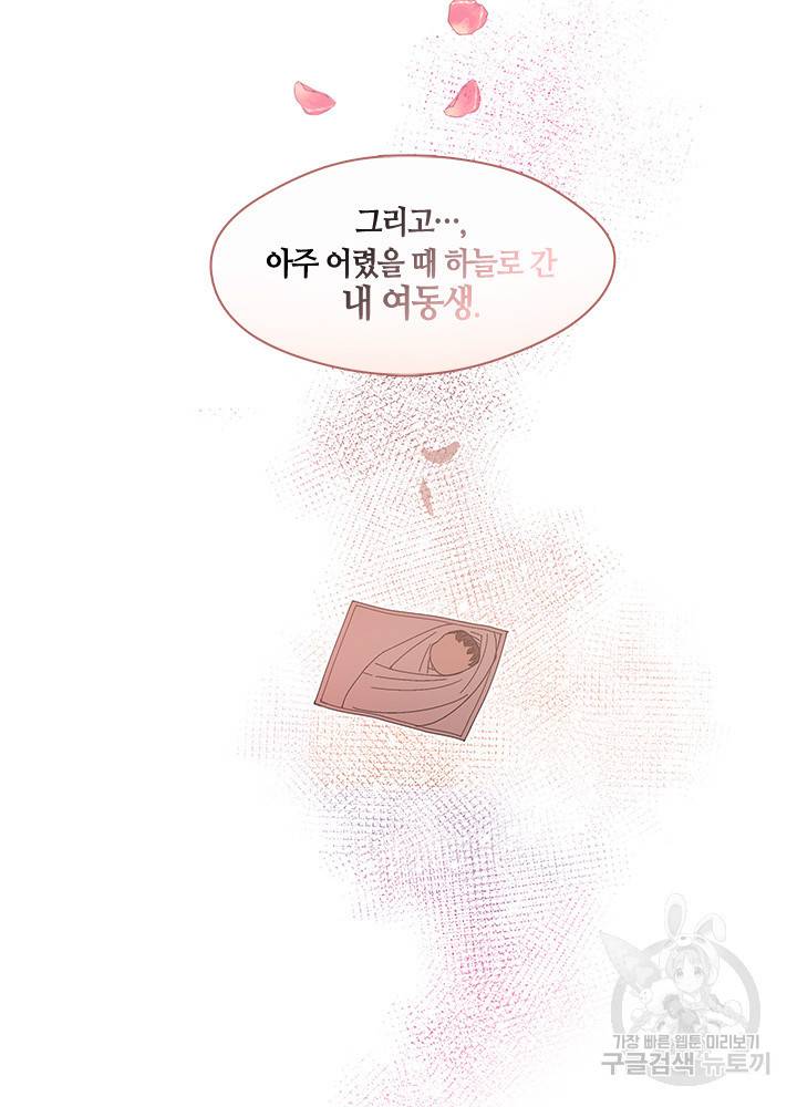 가족들이 나한테 집착한다 7화 17