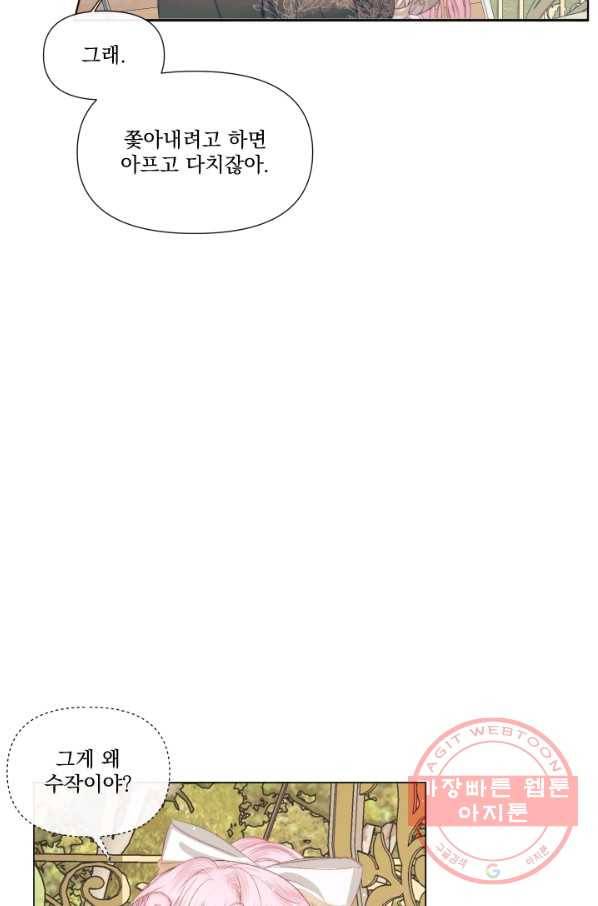 악당과 계약 가족이 되었다 20화 57