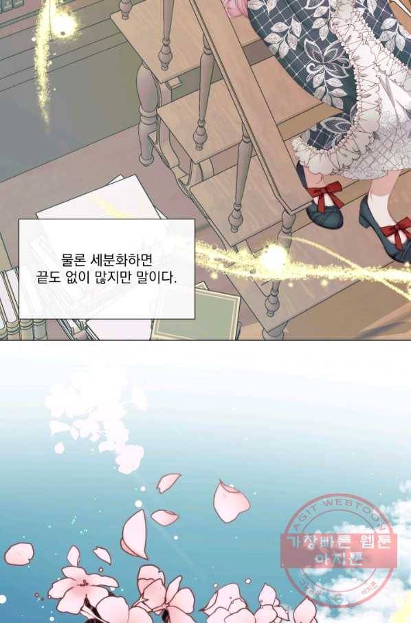 악당과 계약 가족이 되었다 20화 71