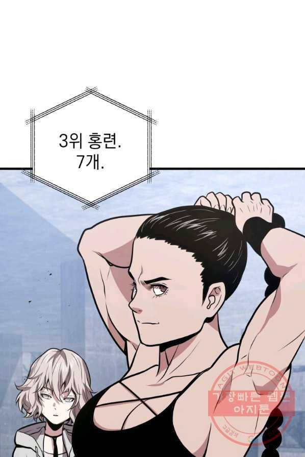 지옥에서 독식 14화 1