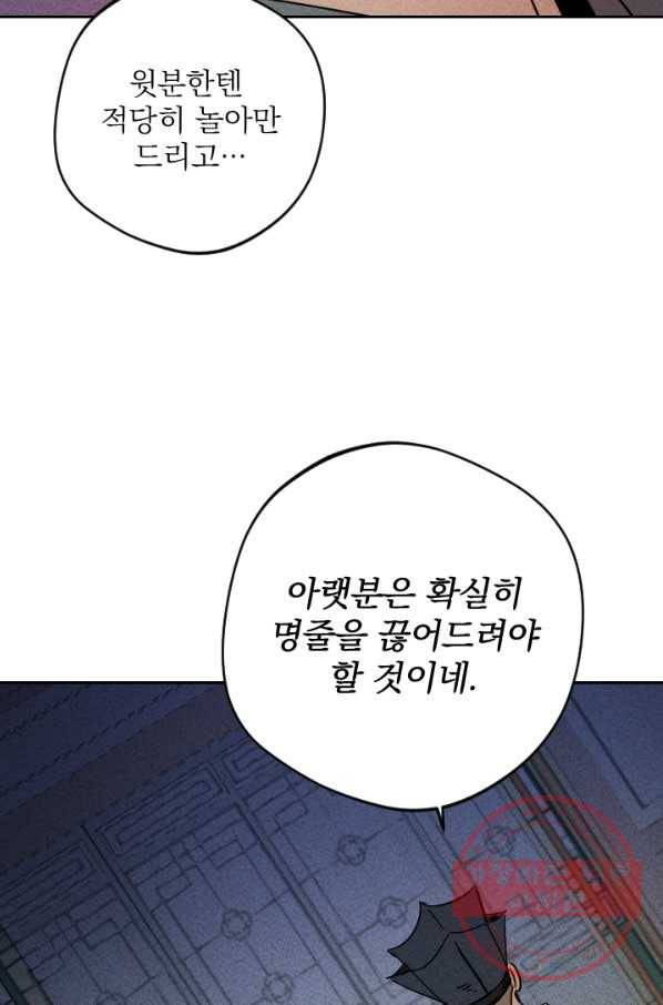 공주, 선비를 탐하다 46화 21