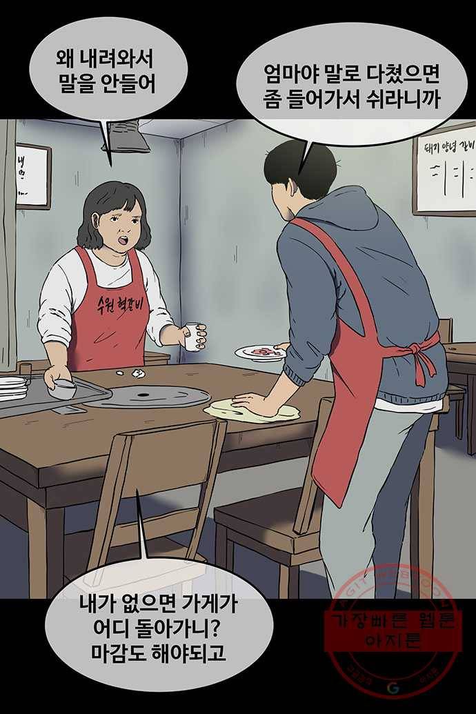 신림/남/22 11. 피빼놓은 고기 3
