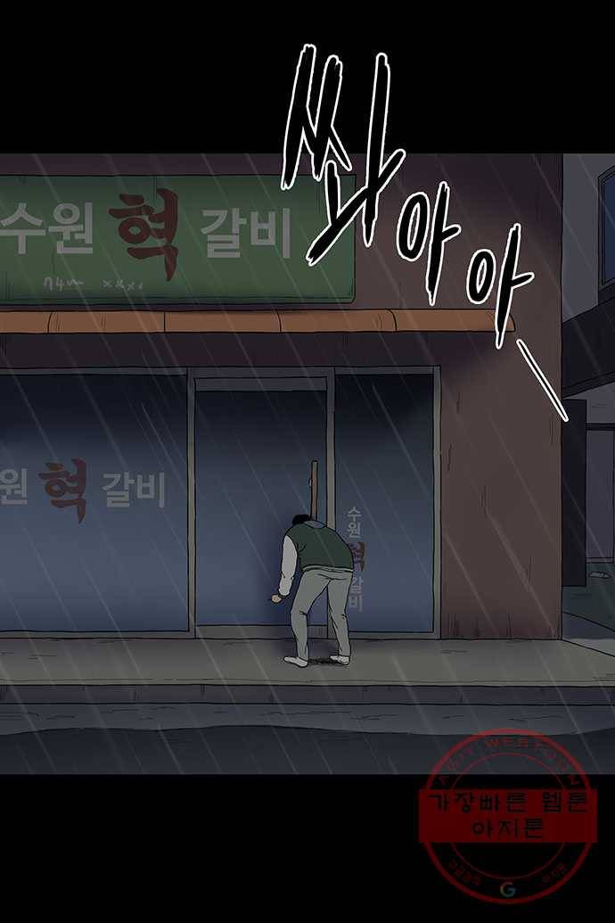 신림/남/22 11. 피빼놓은 고기 25