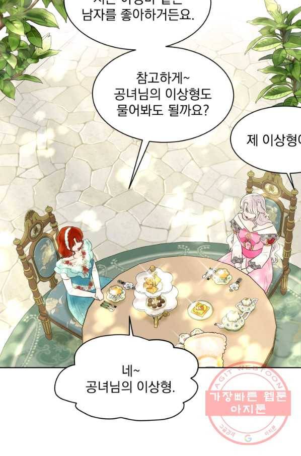 흑역사를 없애는 법 38화 38