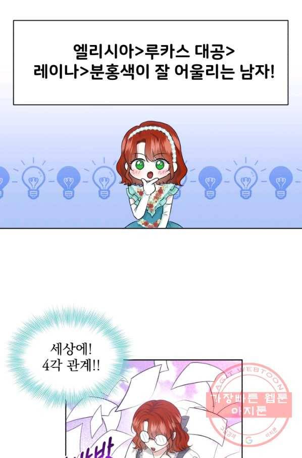 흑역사를 없애는 법 38화 62