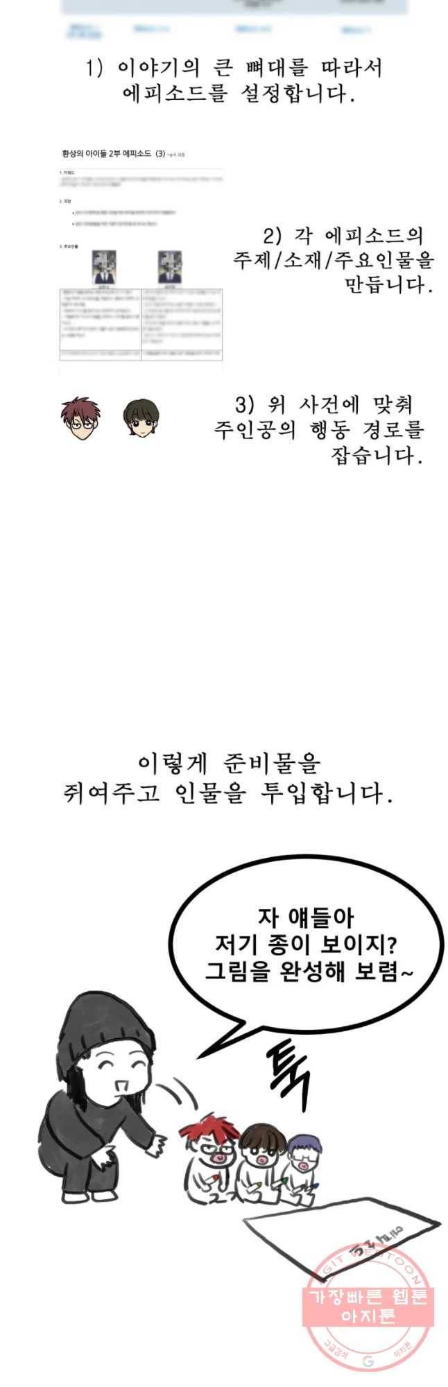 환상의 아이들 1부 후기 27