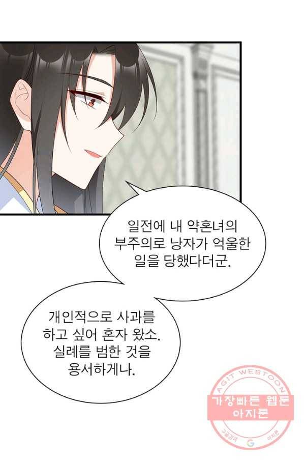 인생 3회차 스승님 114화 57