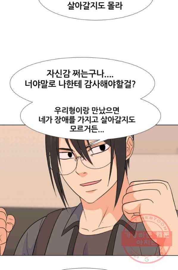 고교전설 206화 안산 미친놈 15