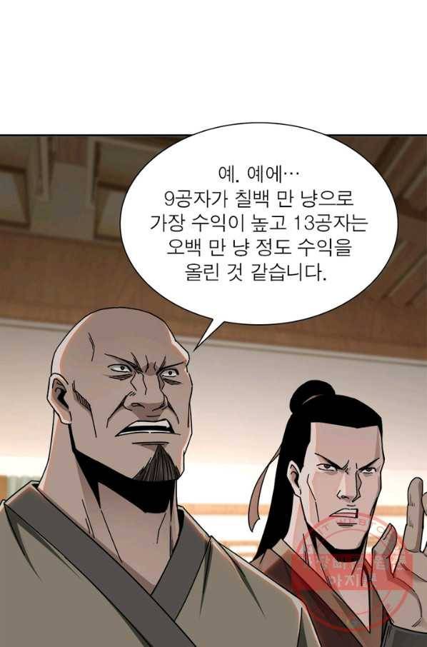 빌런으로 이직하다 81화 20