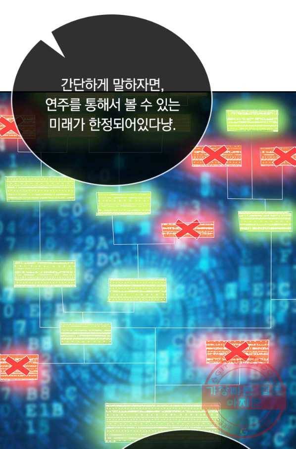 이세계의 지존 플레이어 111화 65