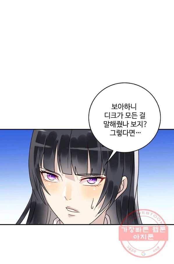 론의 지배자: 회귀하여 세상을 삼키다 80화 10