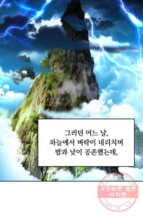 전신귀환 128화 3