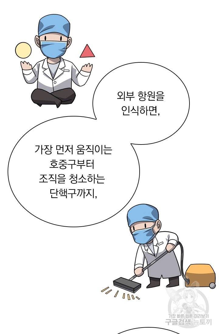 레벨업에 미친 의사 24화 6