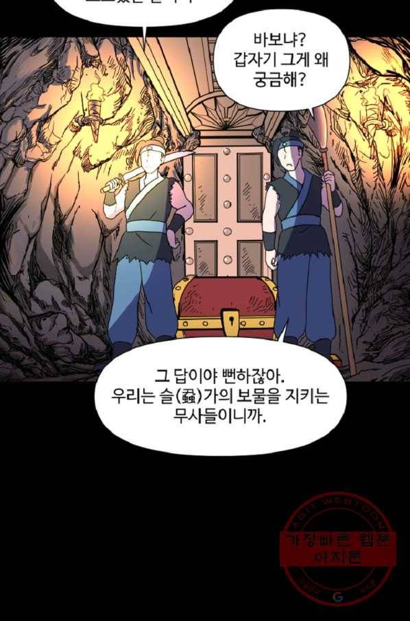 전왕 20화 객잔의 기연(?) 2