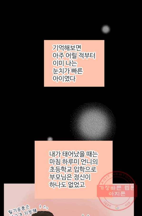 오늘 밤 어때? 100번째 밤... 존재감 제로녀 1
