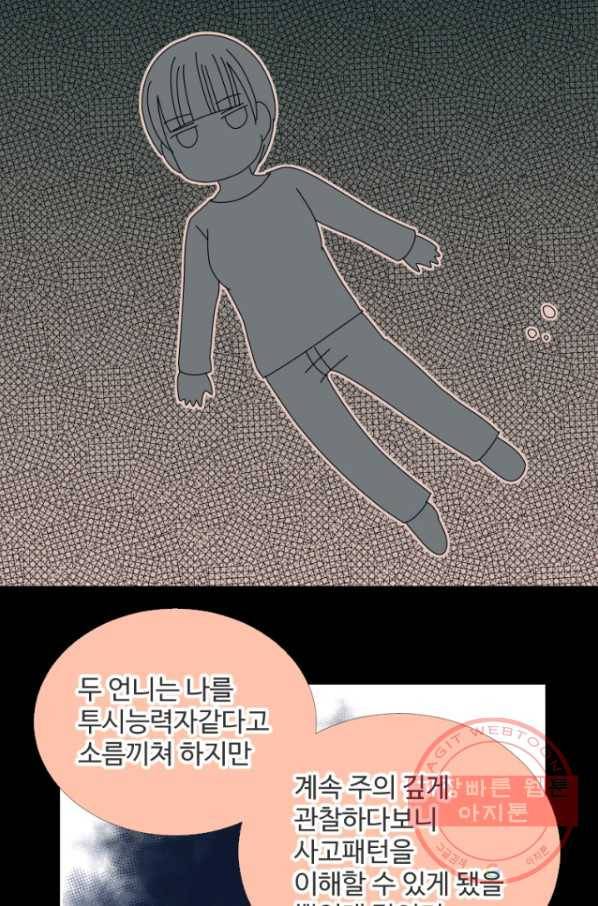 오늘 밤 어때? 100번째 밤... 존재감 제로녀 7