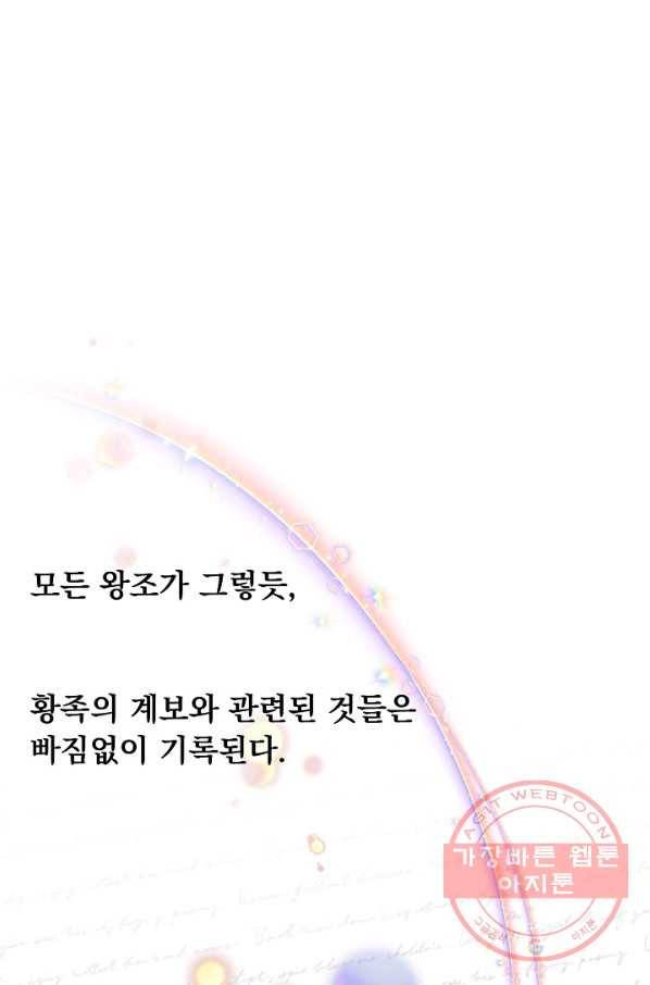 오늘부터 황녀! 43화 15