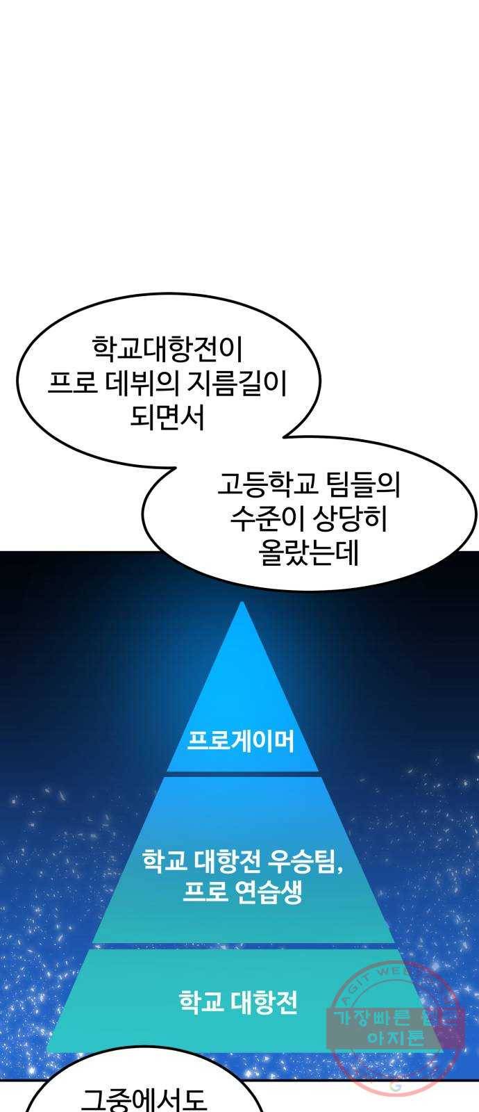 더블클릭 23화 78