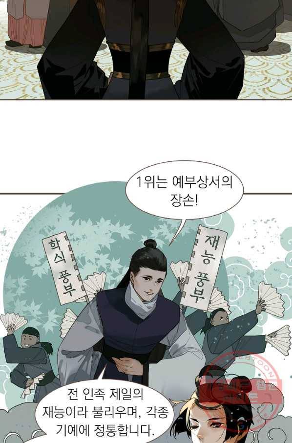 일대영후 외전 소야담 이야기 4