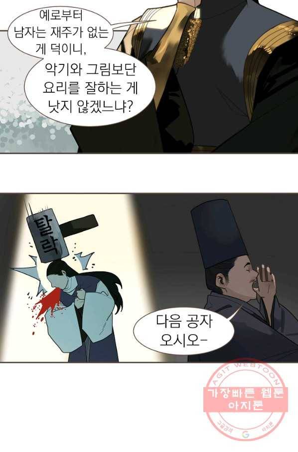 일대영후 외전 소야담 이야기 6