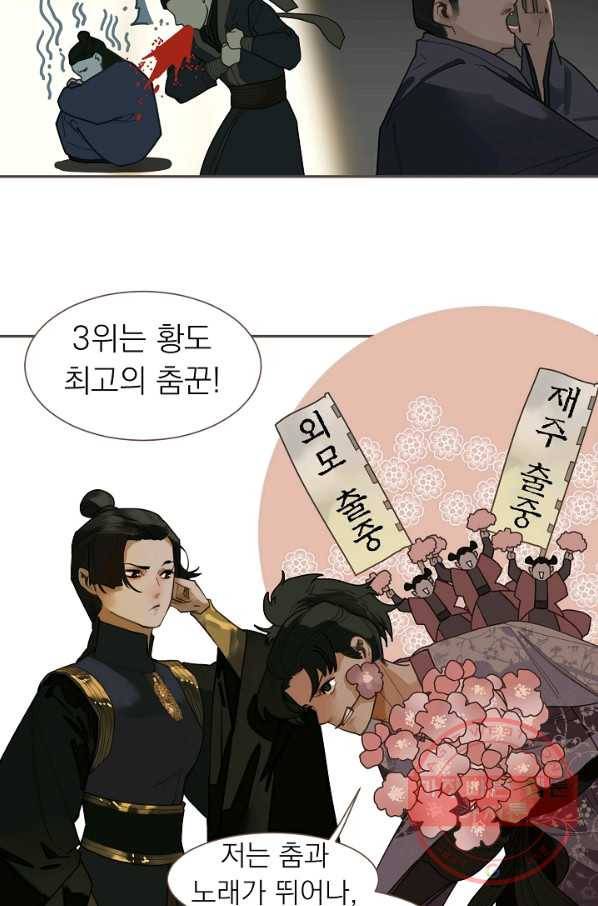 일대영후 외전 소야담 이야기 10