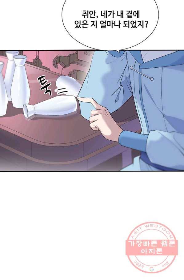 황후마마가 이상해 66화 5