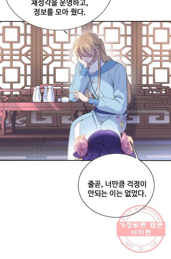 황후마마가 이상해 66화 8