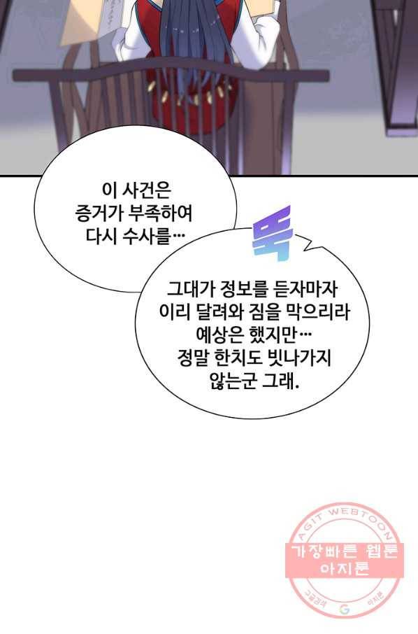 황후마마가 이상해 66화 54