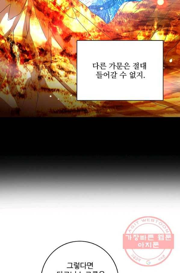 론의 지배자: 회귀하여 세상을 삼키다 83화 11