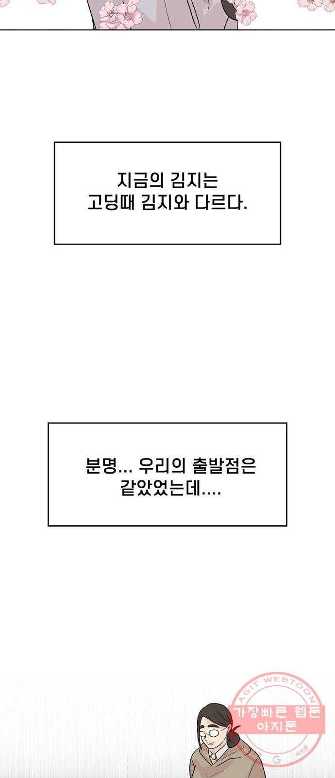 지원이들 29화 2