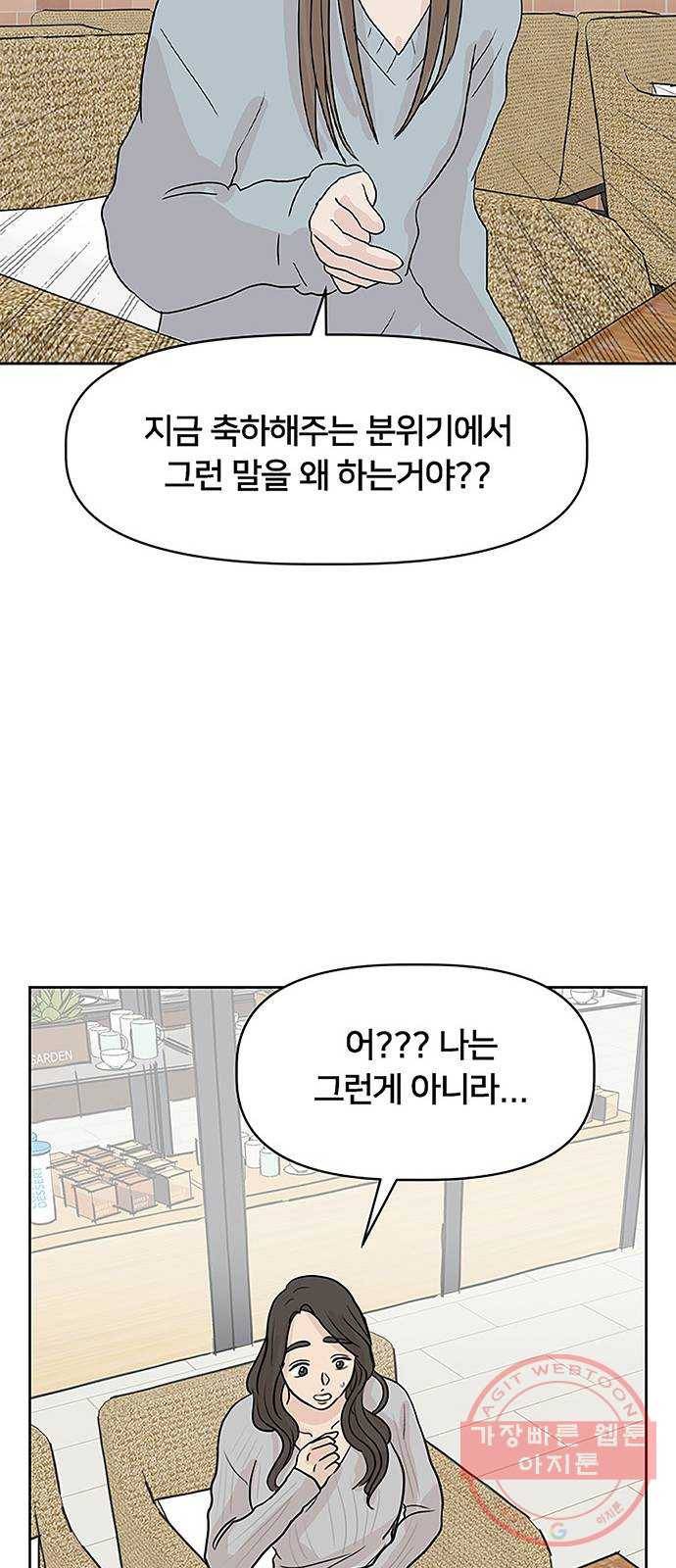 지원이들 29화 30