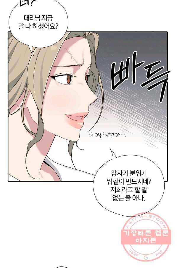 상사가 나를 덕질한다 12화 14