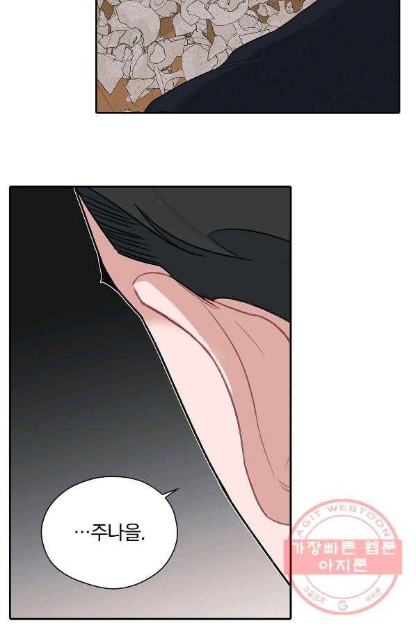 상사가 나를 덕질한다 12화 35