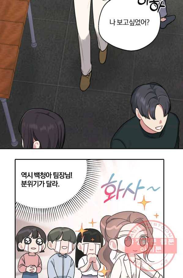 상사가 나를 덕질한다 12화 55