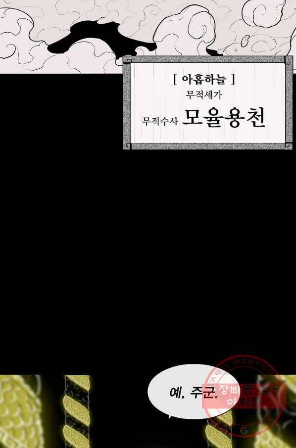 북검전기 116화 18