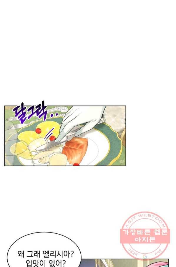 흑역사를 없애는 법 44화 61