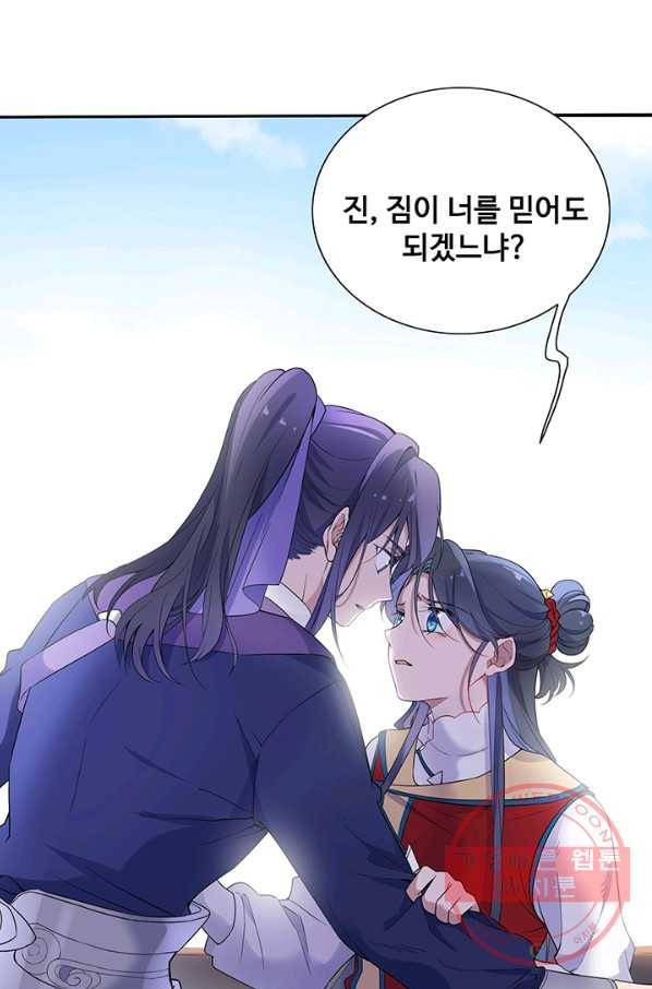 황후마마가 이상해 68화 2