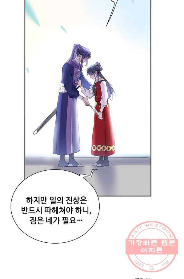 황후마마가 이상해 68화 6