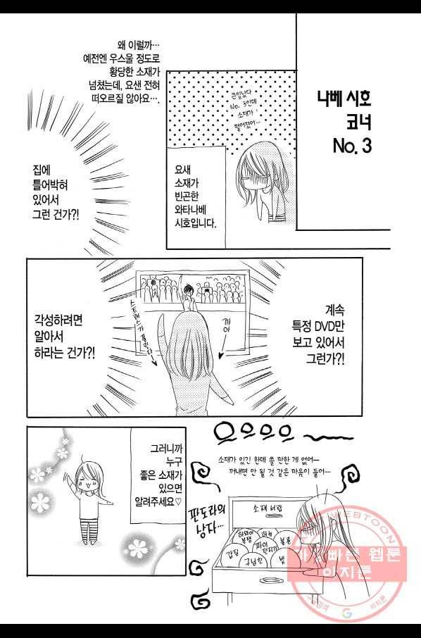 왕에게 바치는 약지 4화 20