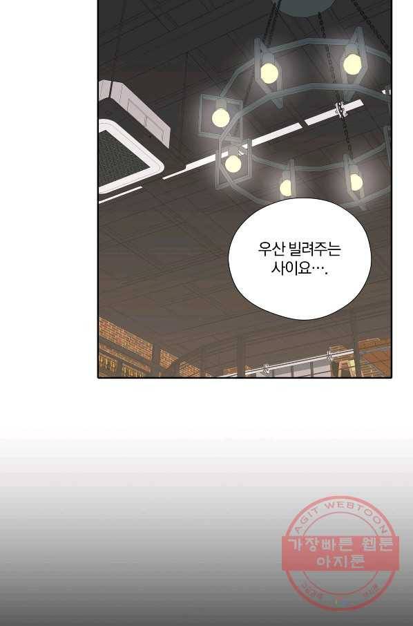상사가 나를 덕질한다 21화 45