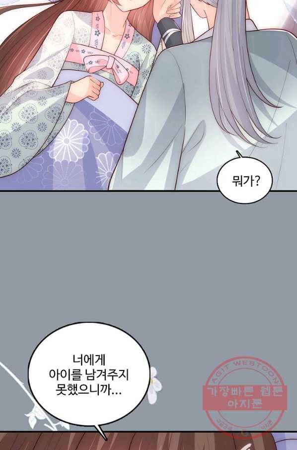 악당이지만 남주를 키웠습니다 142화 4