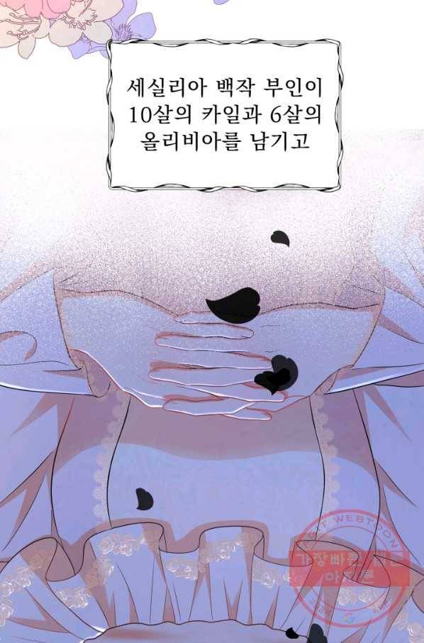 악역도 귀찮아서 12화 10