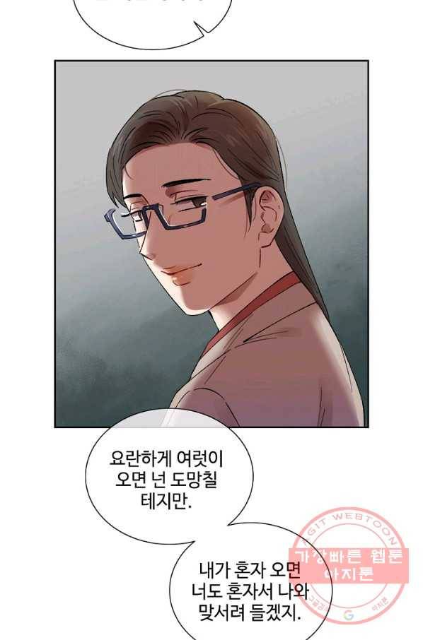 최면술사에겐 비밀보호 의무가 없다 60화(최종화) 8