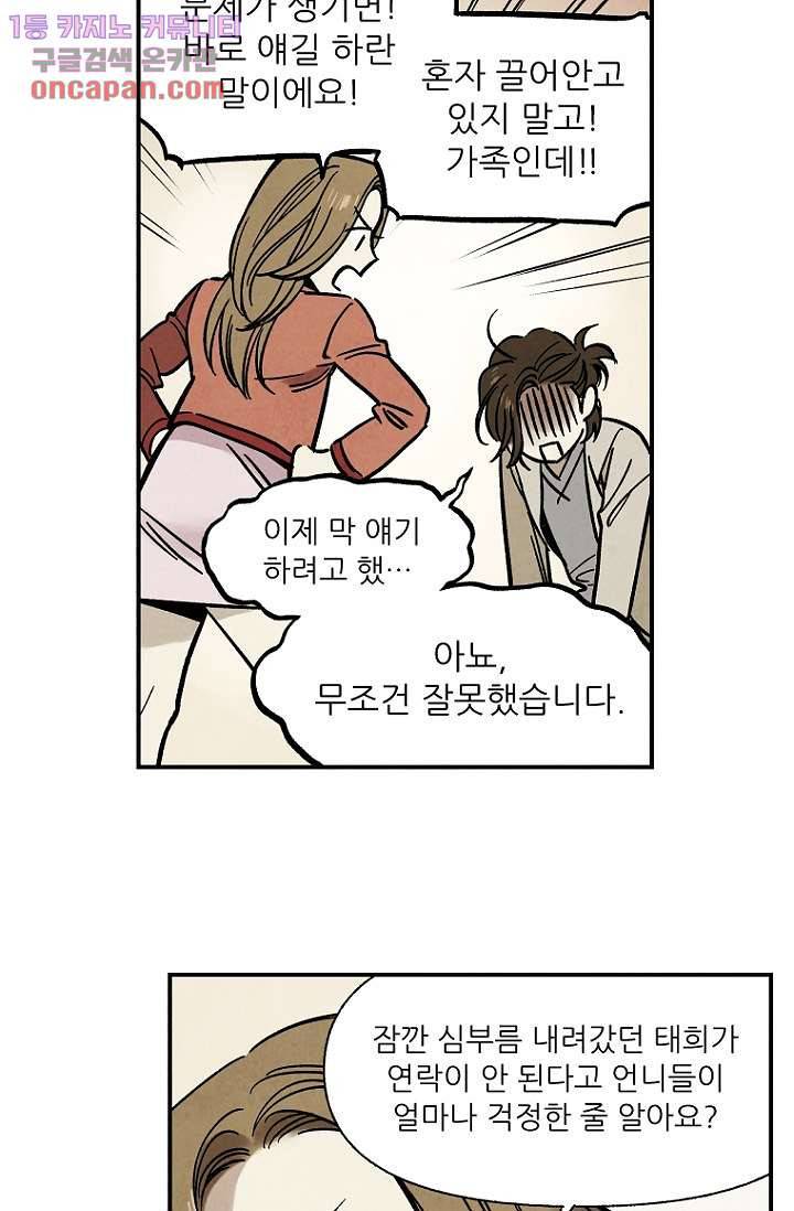 조상님이 돌아왔다 20화 15